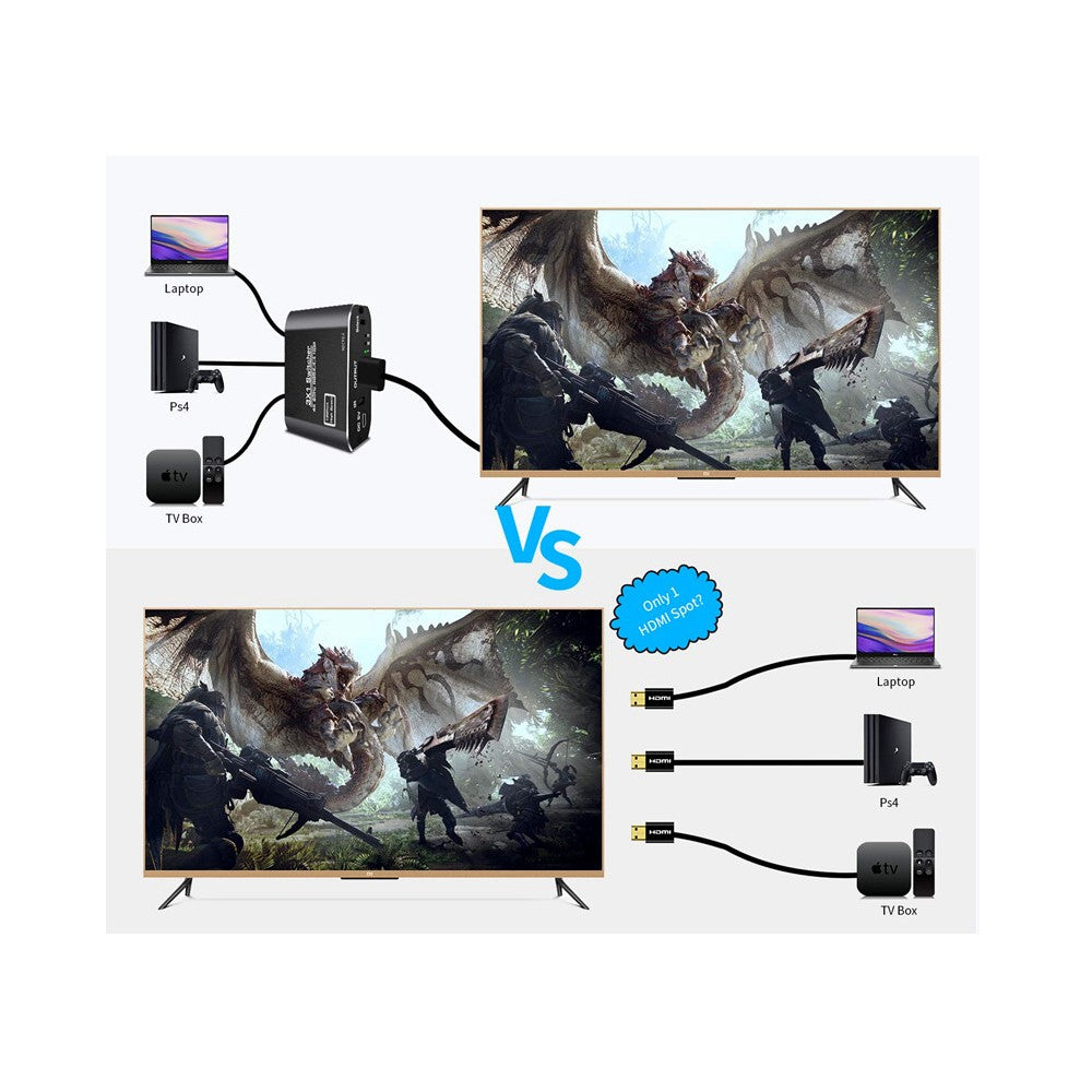 CDD HDMI Switch 3 Input / 1 Output, 3D, 4K x 2K@60Hz, HDCP2.2, 3D, 2.0V With Remote Control - 21st Century Entertainment Inc.