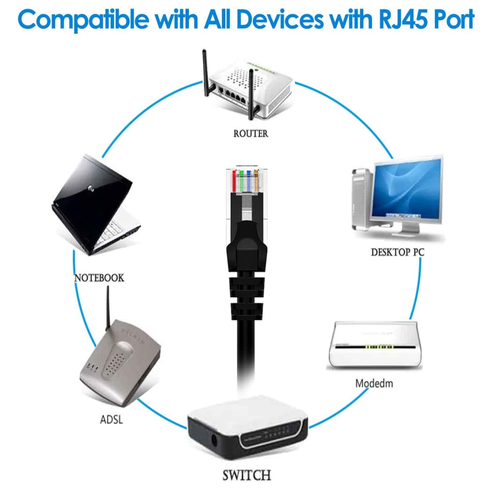 CDD Cat6 UTP 24AWG, 500MHz Patch Ethernet Cable with Snagless RJ45 Connectors, 18 Inches