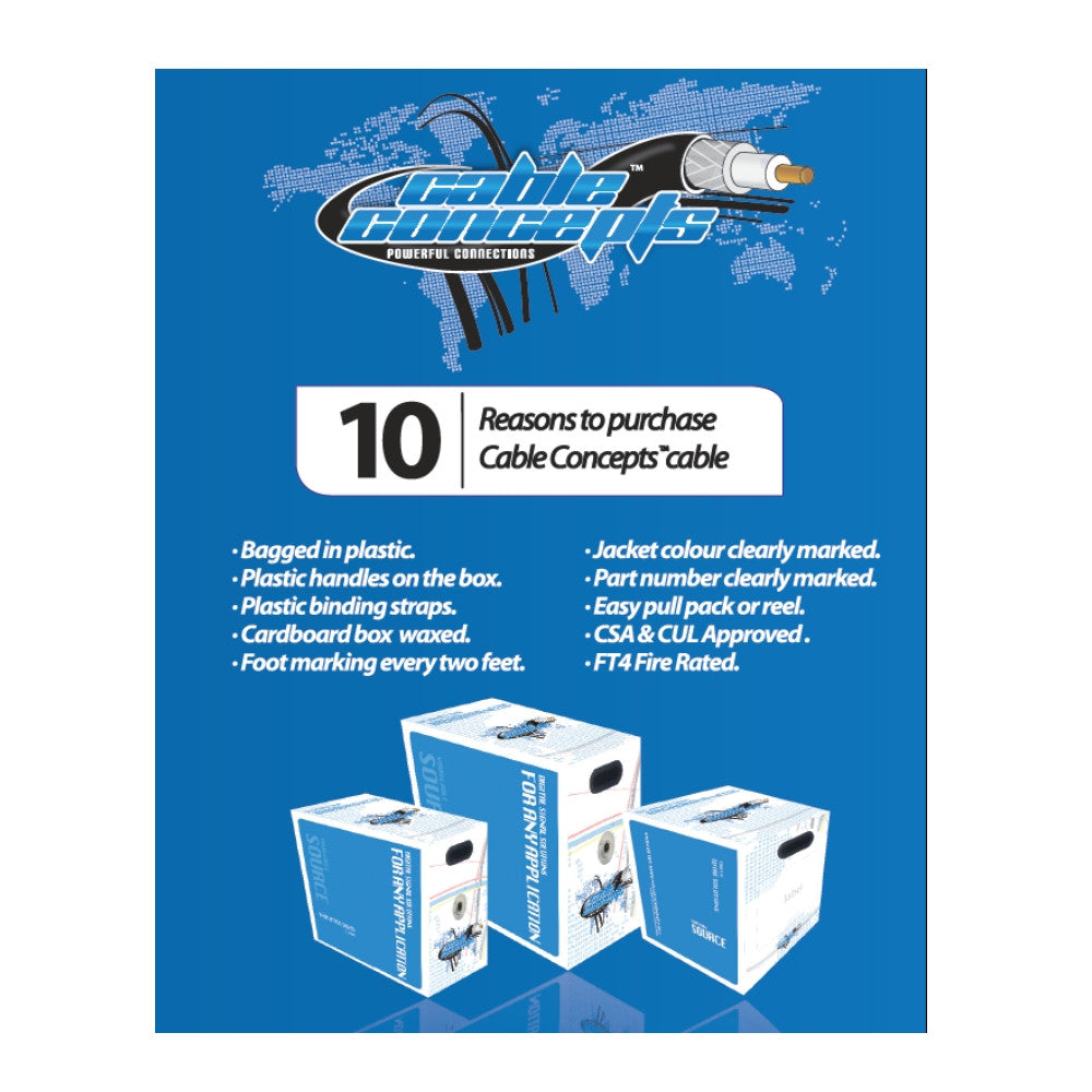 Cable Concepts RG59 95% Br. 18AWG/2C Power Drain, 500 Ft, Black - 21st Century Entertainment Inc.