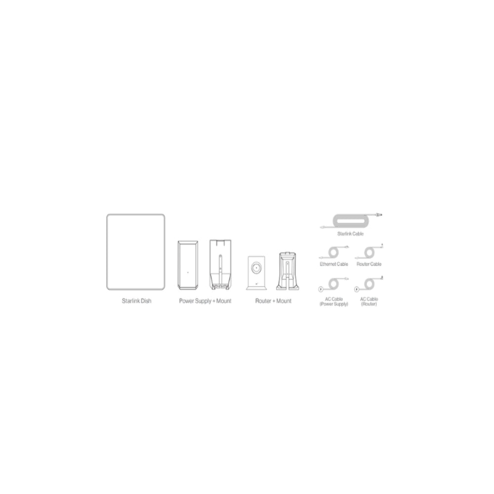 Flat High-Performance Starlink Satellite Internet with Wedge Mount