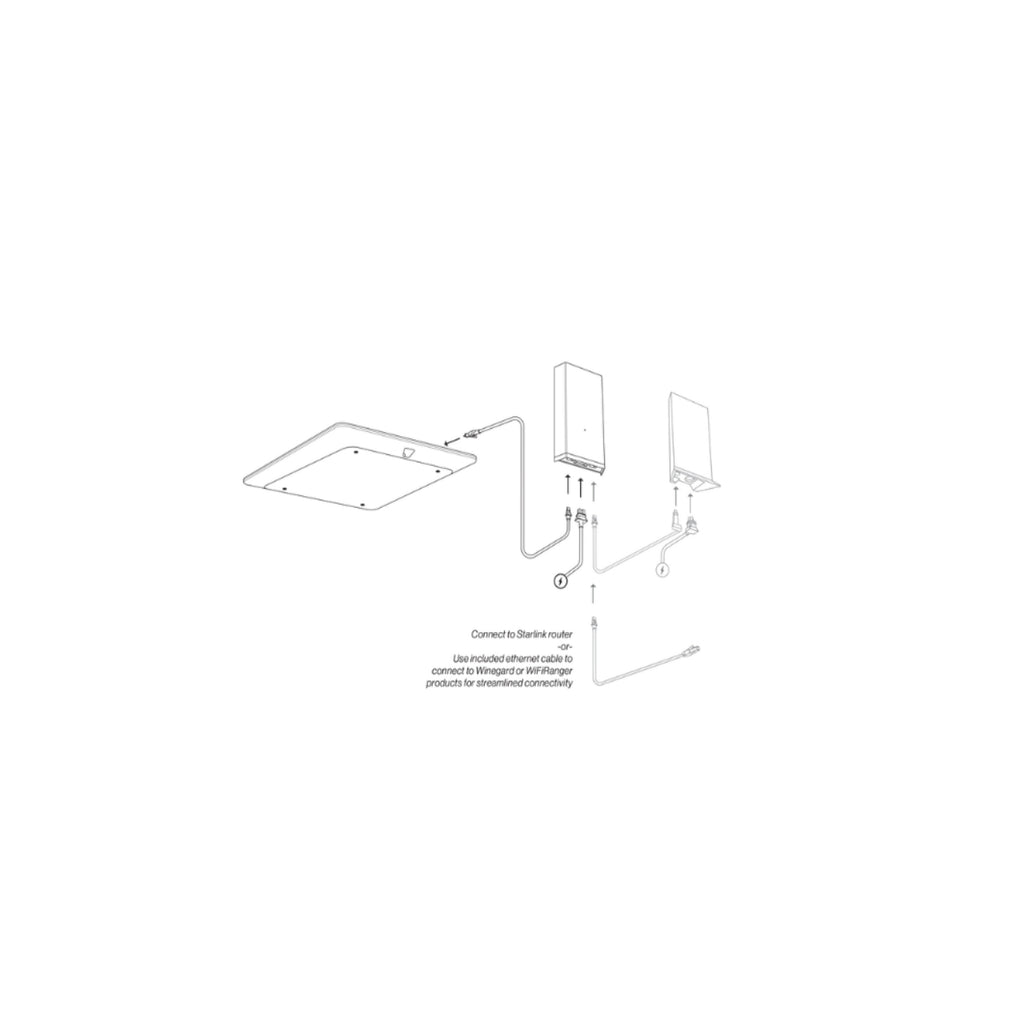 Flat High-Performance Starlink Satellite Internet with Wedge Mount