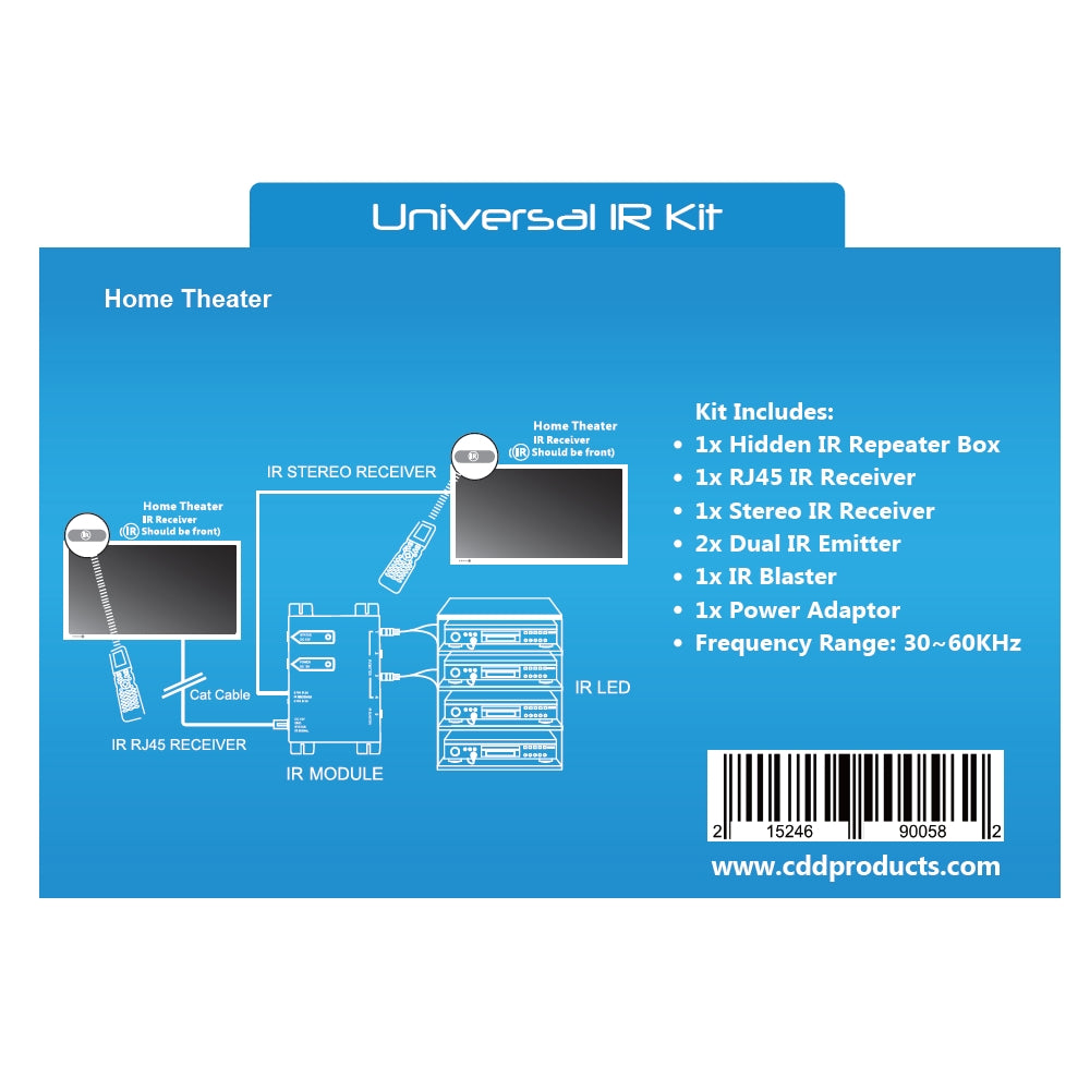 CDD IR5000 Infra Red Repeater Kit, c/w Two Infra Red Receivers and 4 Emitters