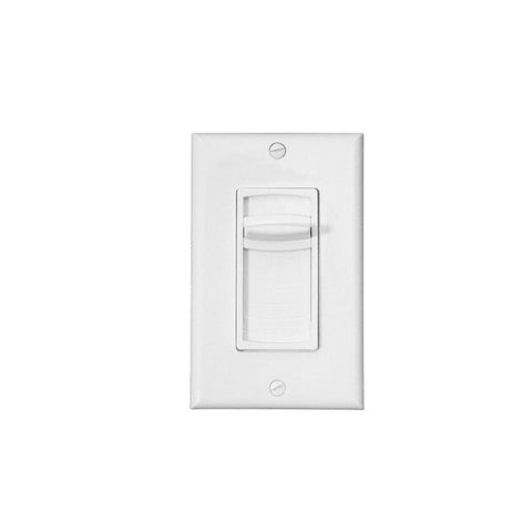 CDD 1U Blank Cover Wall Plate, 19" Width