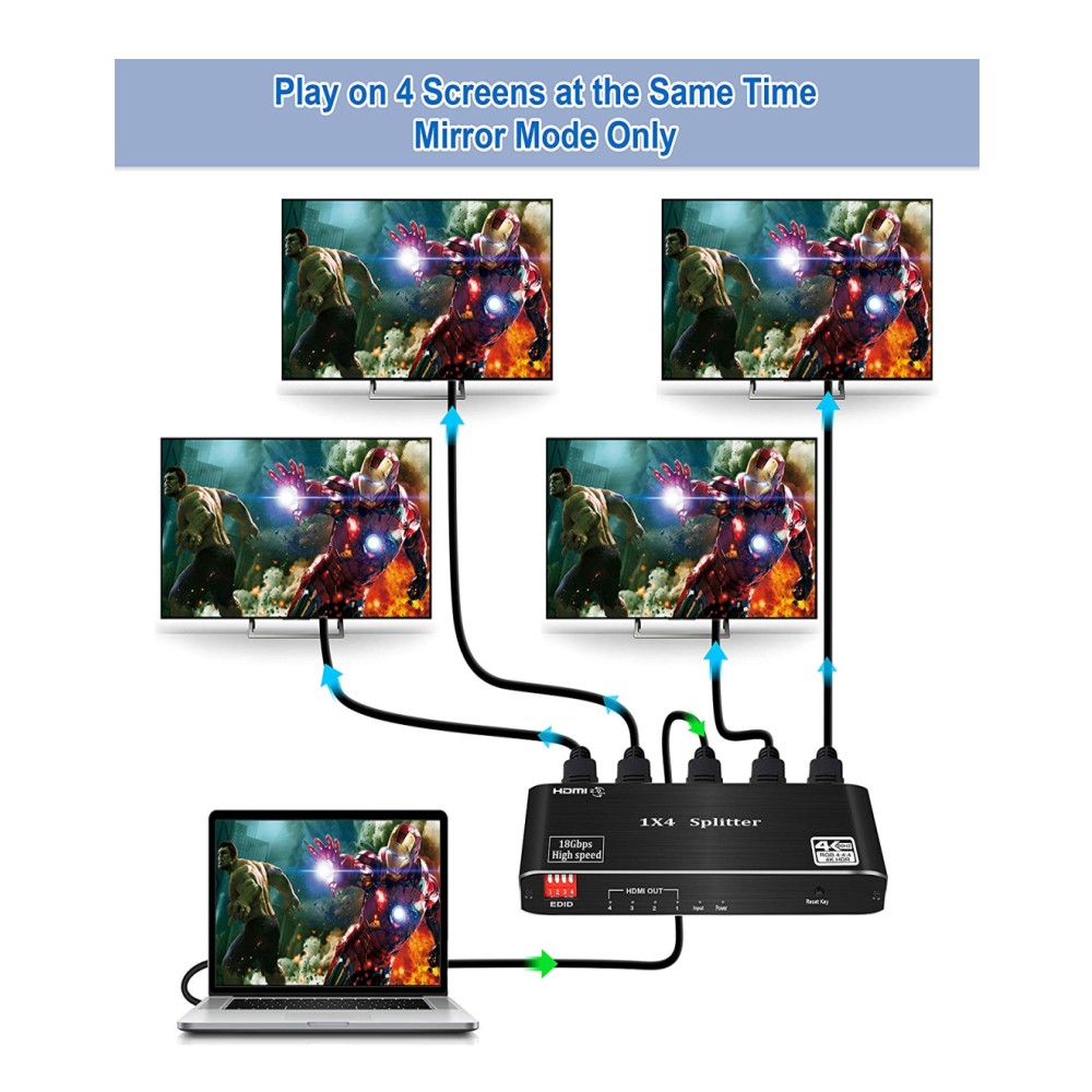 CDD HDMI Splitter, 1 Input / 4 Outputs, 3D, 4K x 2K@60Hz, HDCP 2.2, V2.0 with EDID Control - 21st Century Entertainment Inc.