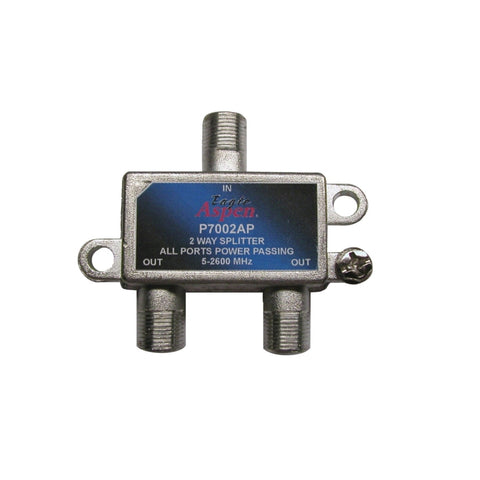 Applied Instruments XR-TS2-01 Tuner Module for use with XR-3 for North American DBS & Broadcast TVRO