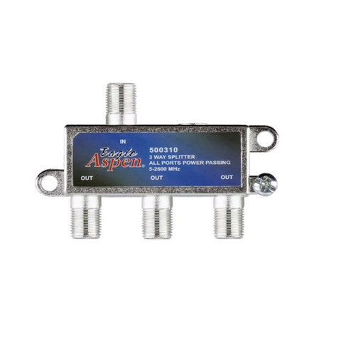 Holland GHPNA-4  4-Way IPTV Coaxial Splitter