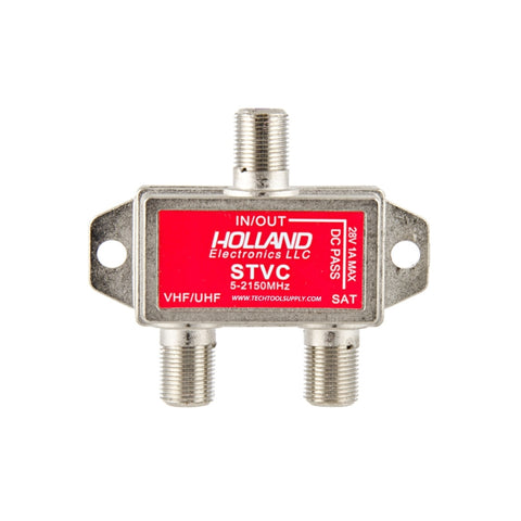 Meter Pan Bonding Connector