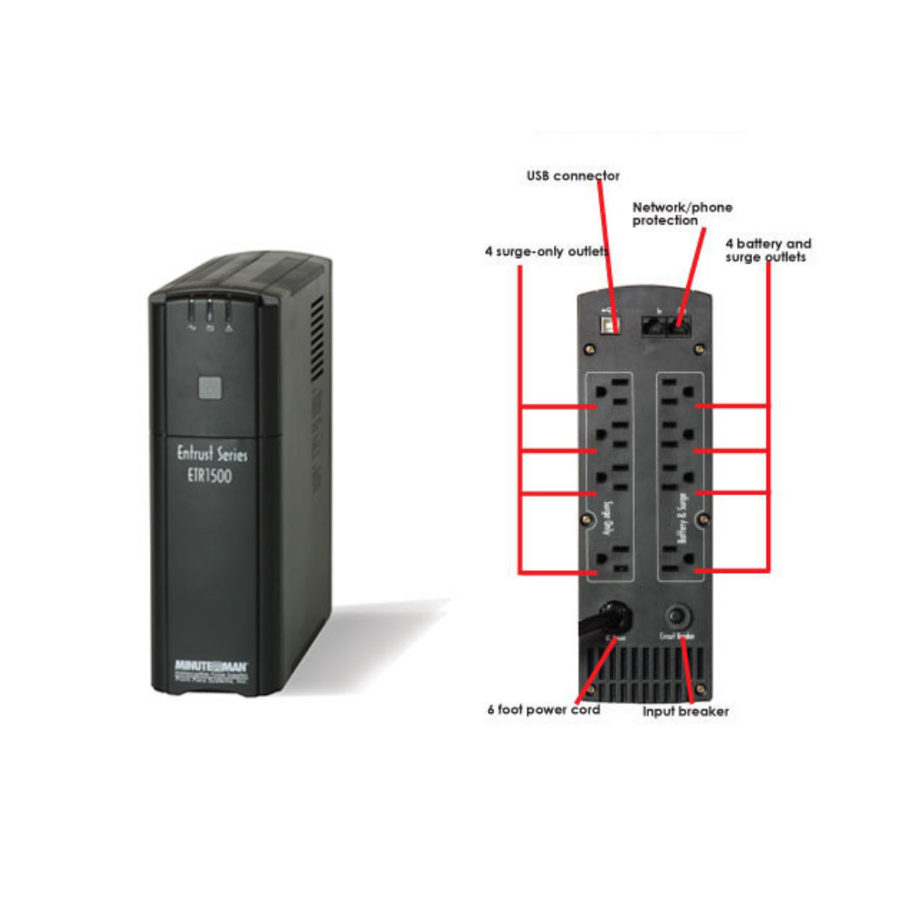 Minuteman ETR1500 8 Outlet Line UPS, 1500VA/900W Load Capacity - 21st Century Entertainment Inc.